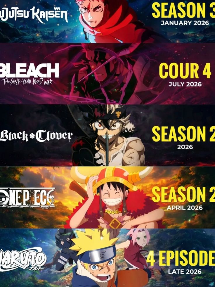 🔥 Anime 2026: Die wichtigsten neuen Staffeln (Jujutsu Kaisen, One Piece & mehr) - AnimeGo